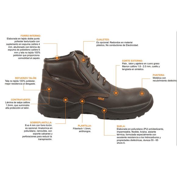 NEW MENS SAFETY WORK BOOTS- IMPACT & SLIP RESISTANT, WATERPROOF | BROWN SIZE 9.5 - Picture 2 of 9